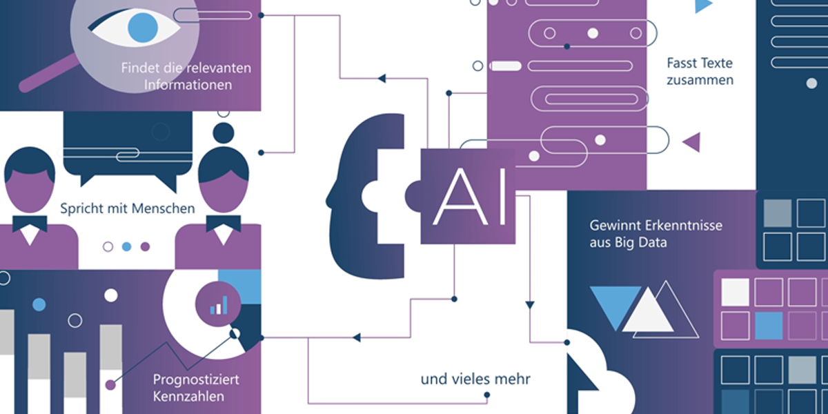 AI Design Sprint TM Was kann AI eXXcellent solutions